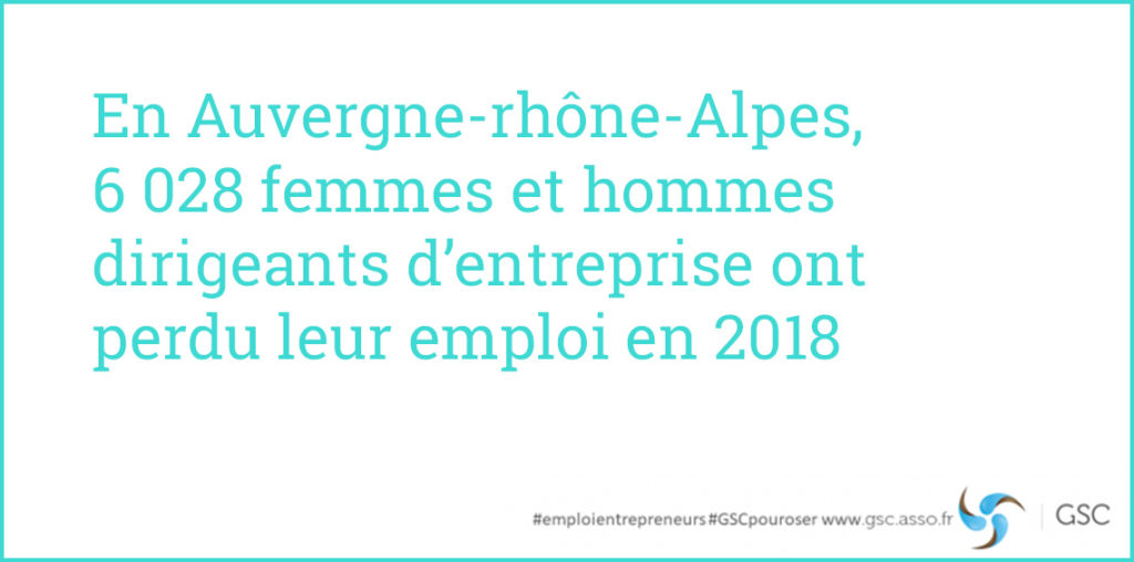 Auvergne-Rhône-Alpes: 6 028 dirigeants d'entreprise ont perdu leur emploi en 2018