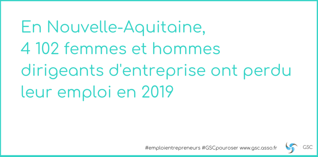 COVID-19 - Observatoire 2019 en Nouvelle-Aquitaine