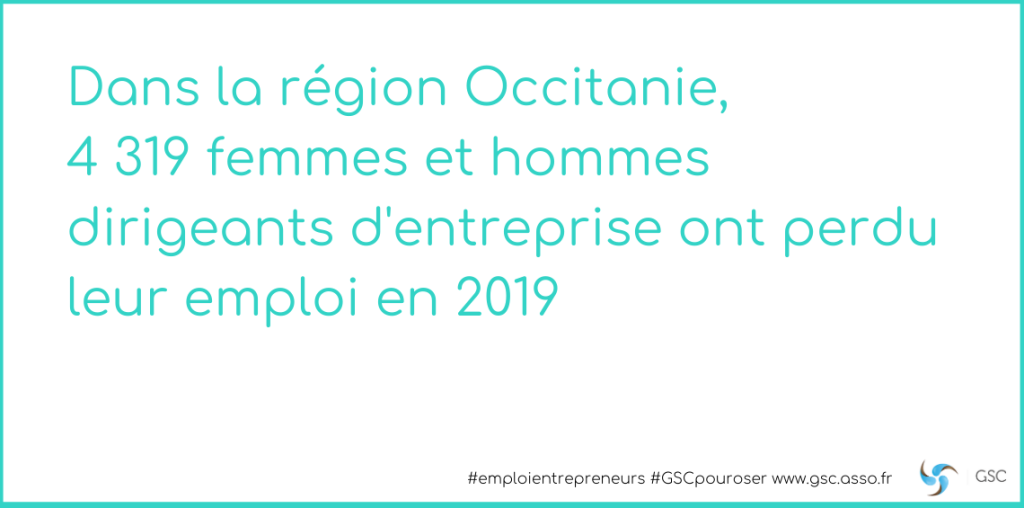 COVID-19 - Observatoire 2019 en Occitanie