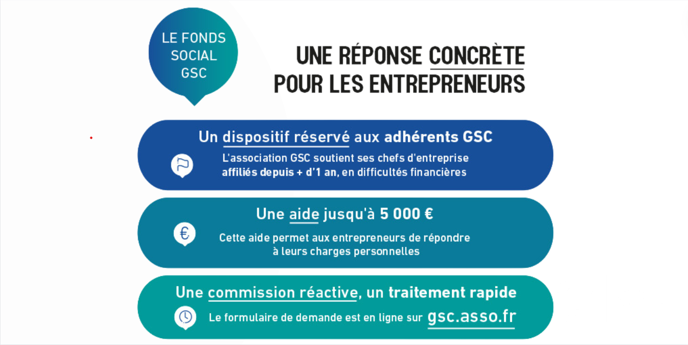 Le fonds social GSC